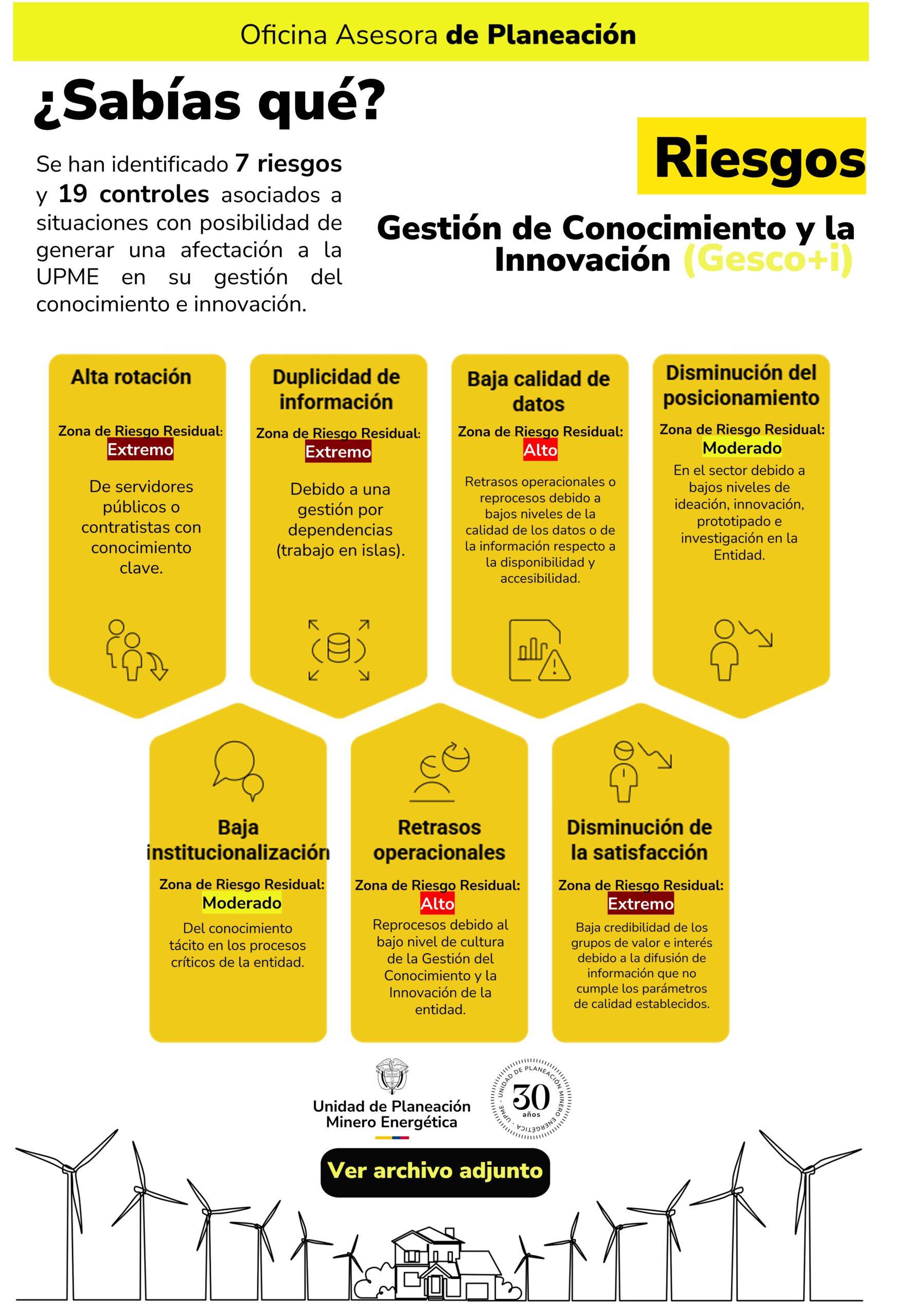 Contenidos_Informativos_Gesco^I_DICIEMBRE_9